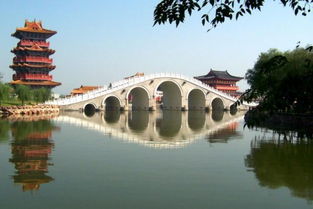 一年四季都合適的旅游景點(diǎn) 又出在河南的一個(gè)旅游勝地 清明上河園